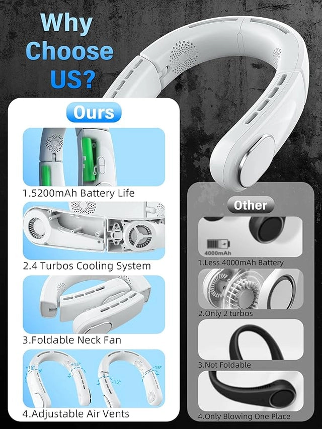 Portable Neck Fan " FREE DELIVERY""LIMITED TIME OFFER"